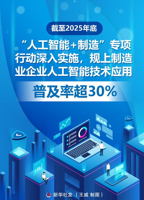 制造業(yè)必須筑牢 我國加快制造強國建設(shè)夯實高質(zhì)量發(fā)展根基