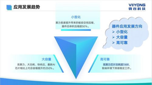 喜報 | 微容科技榮獲2025年度電子元器件行業(yè)優(yōu)秀國產(chǎn)品牌企業(yè)，網(wǎng)站建設(shè)賦能技術(shù)服務(wù)升級